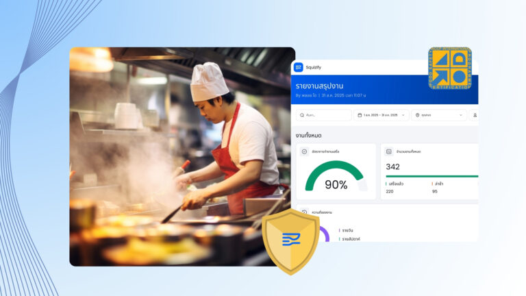 7 เหตุผลที่ซอฟต์แวร์ food safety คือกุญแจสู่ความสำเร็จของธุรกิจ