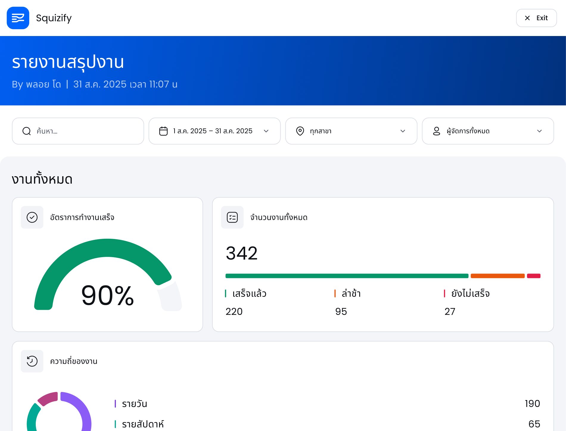 การรายงานผล