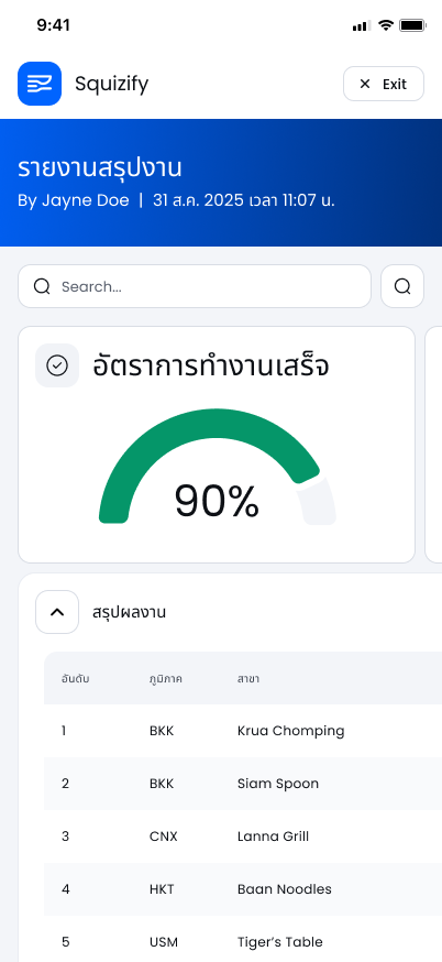 การรายงานผล