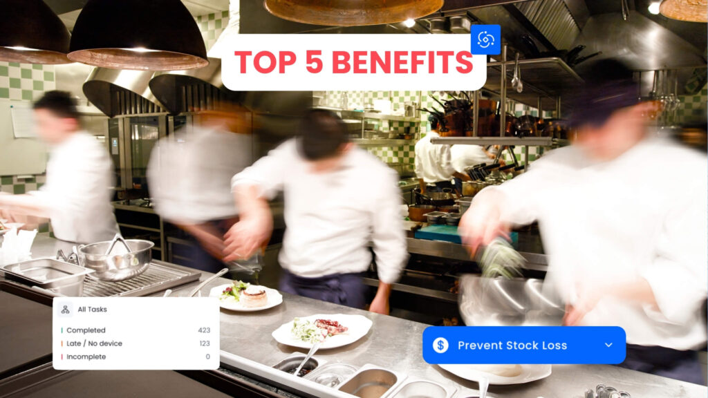 Top 5 Benefits of Wireless Temperature Monitoring Software