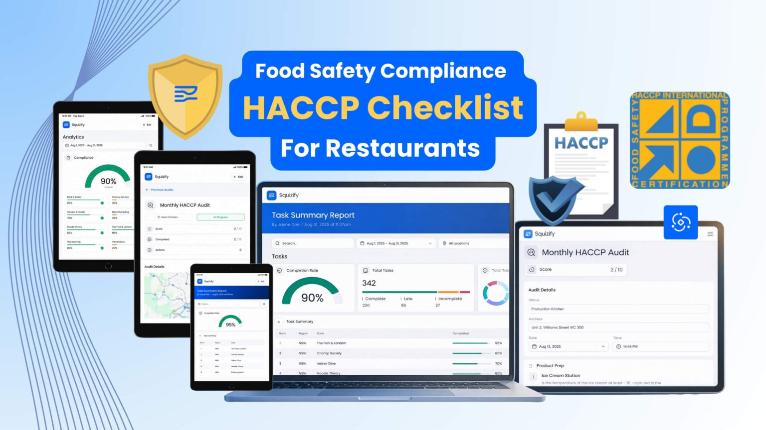 Food Safety Compliance HACCP Checklist for Restaurants